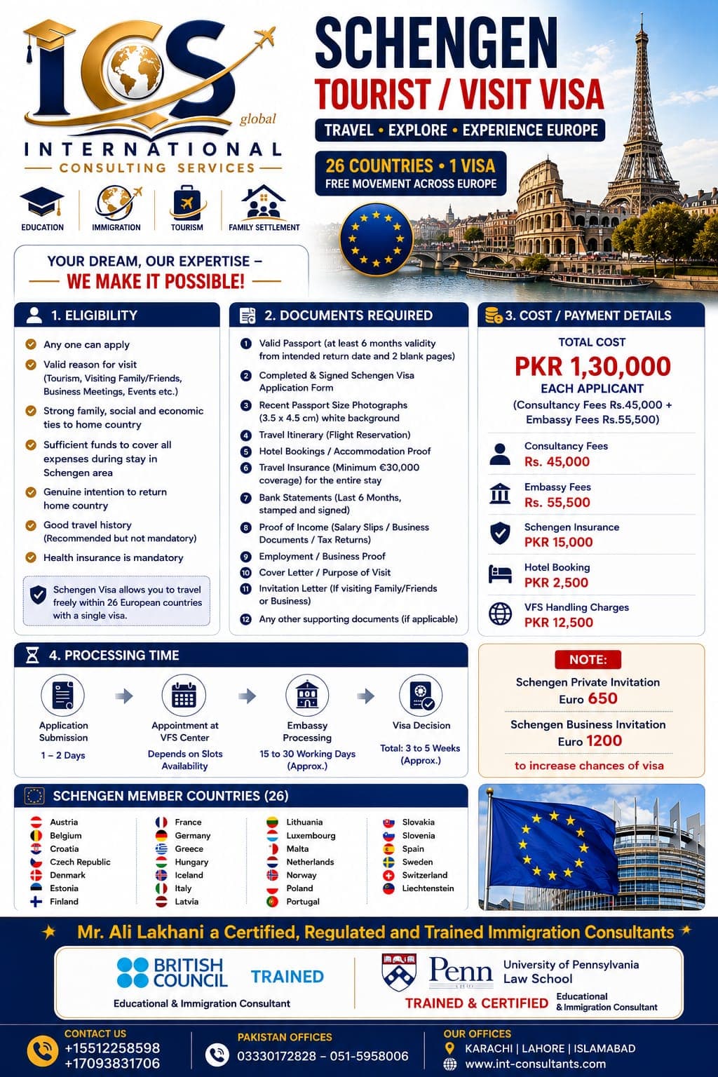 Europe Visit visa