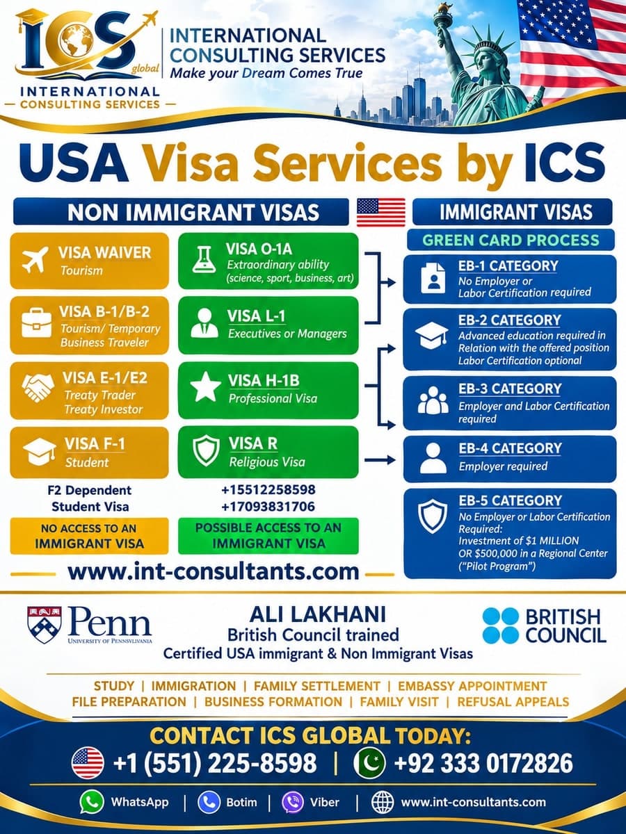 USA Visa & Immigration Services – ICS Global — photo 1 of 1